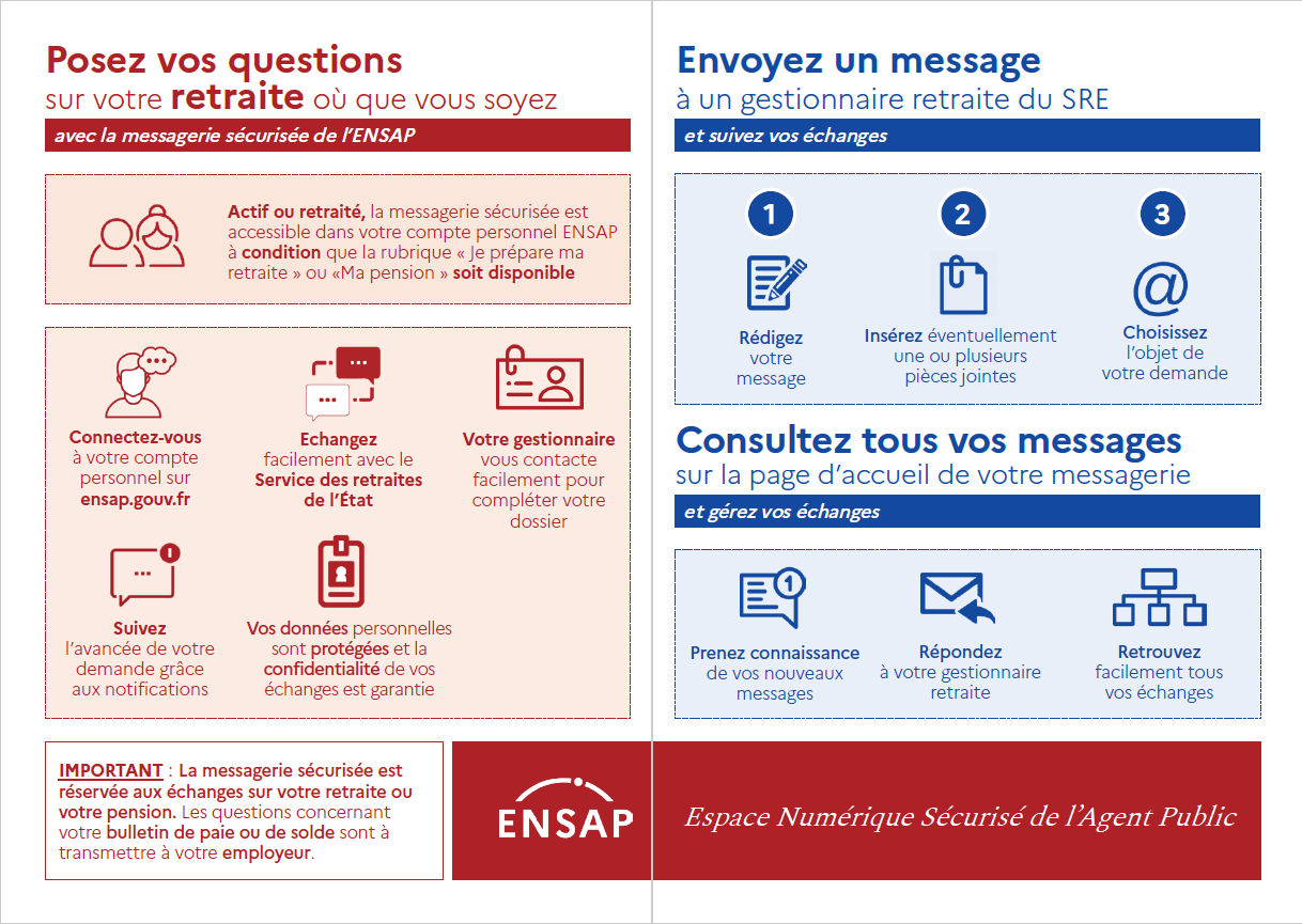 Messagerie sécurisée ENSAP - questions - messages