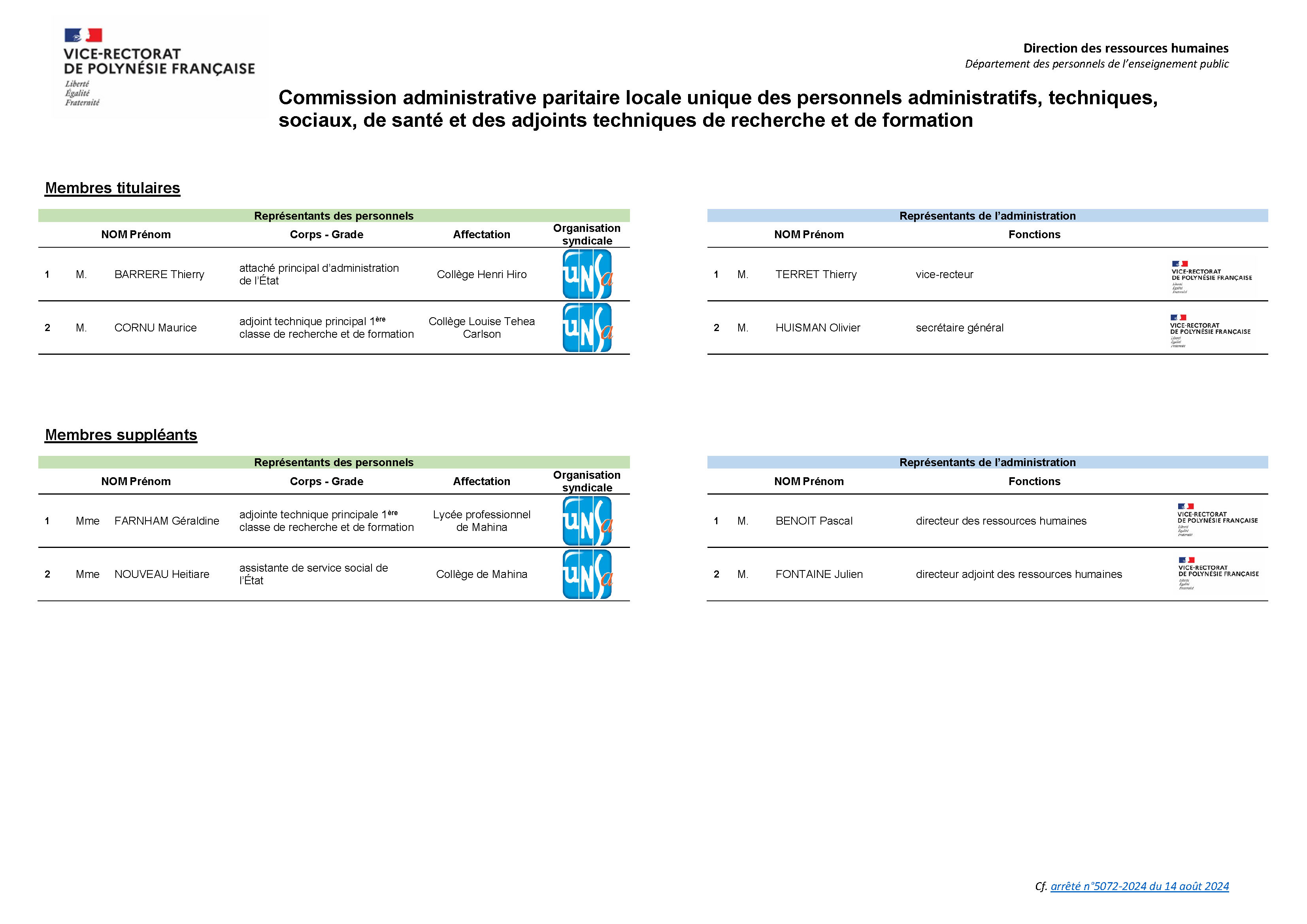 Composition de la CAPLU des ATSS et ATRF V14-08-2024