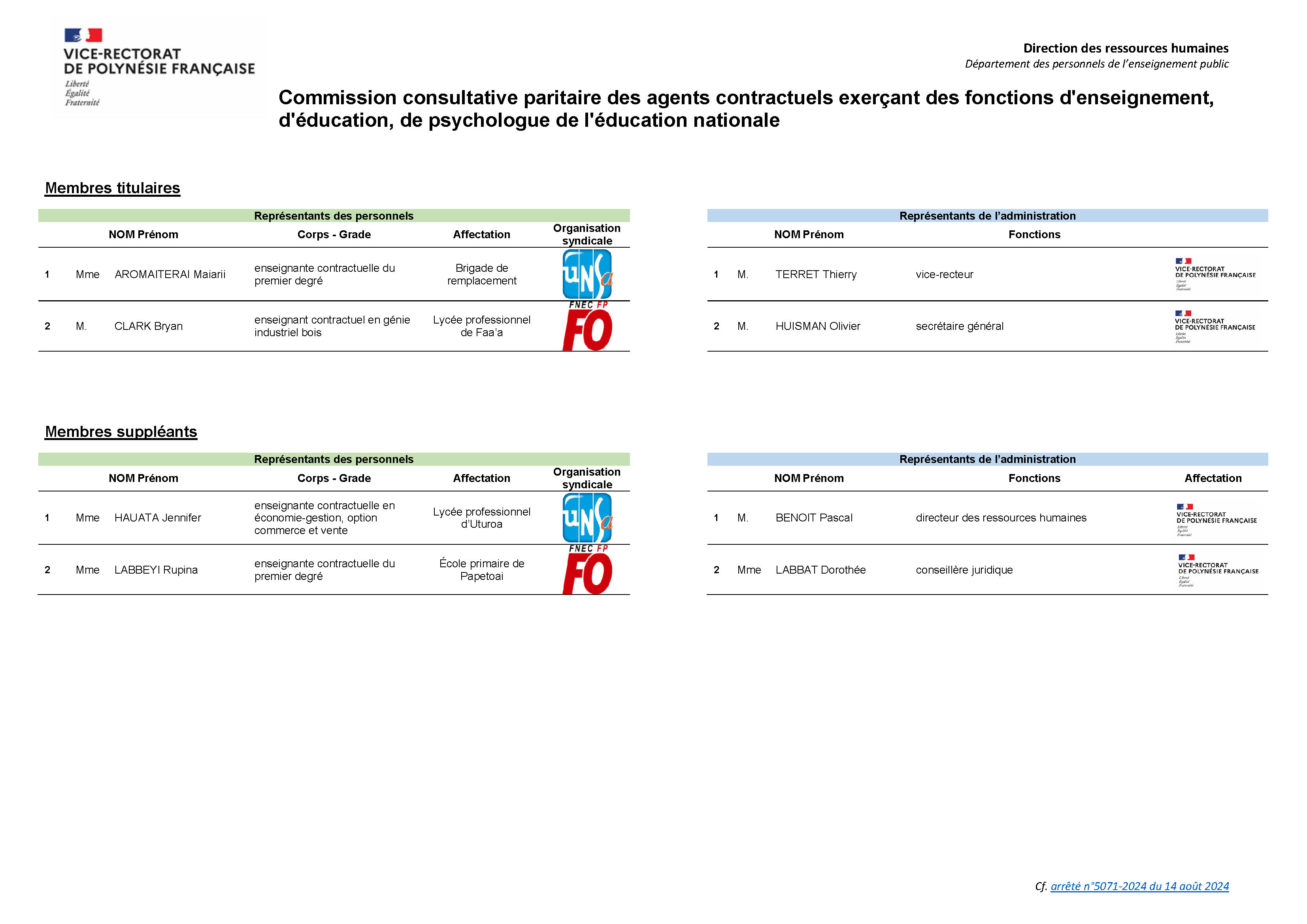 Composition de la CCP des agents contractuels V14-08-2024