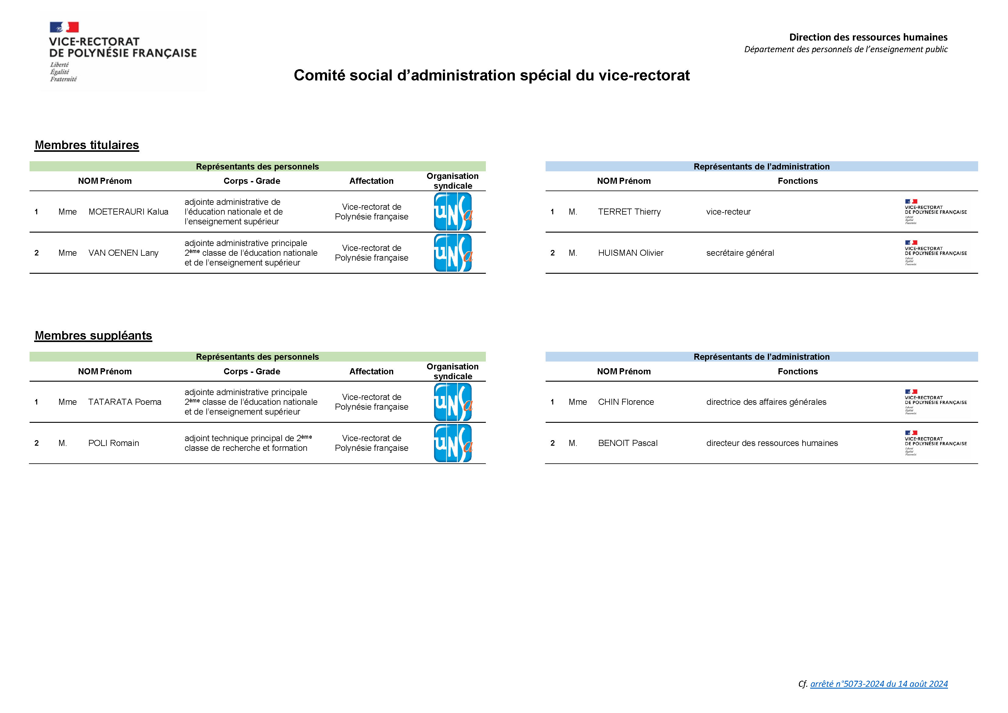 Composition du CSAS du vice-rectorat V14-08-2024