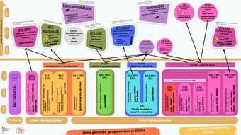 Carte Des formations en STVST